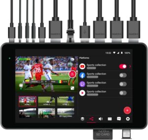 Why We Trust Our YoloBox Pro for Live Multi-Cam