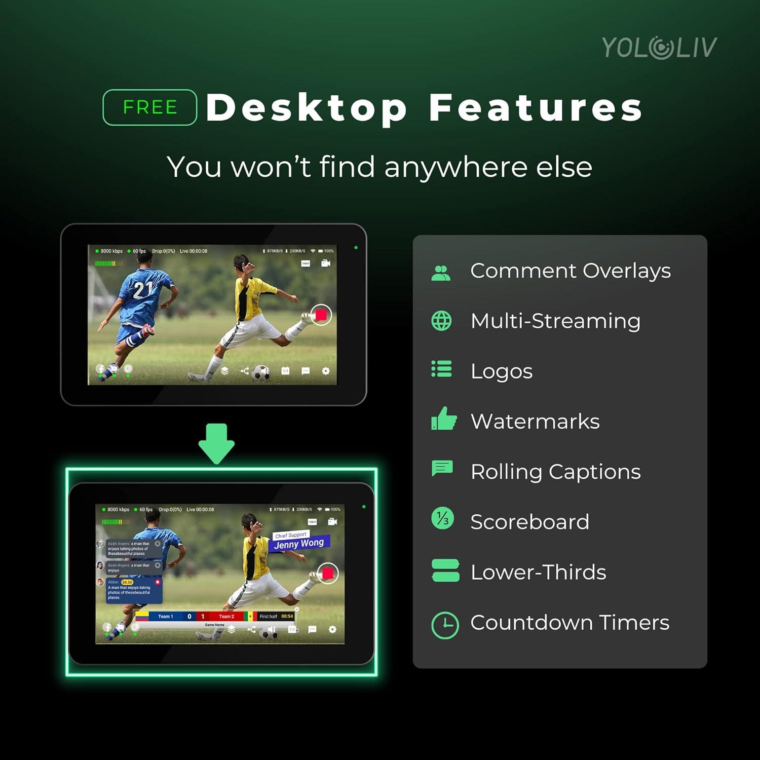 We Take YoloBox Mini Anywhere: Our Pocket Studio test